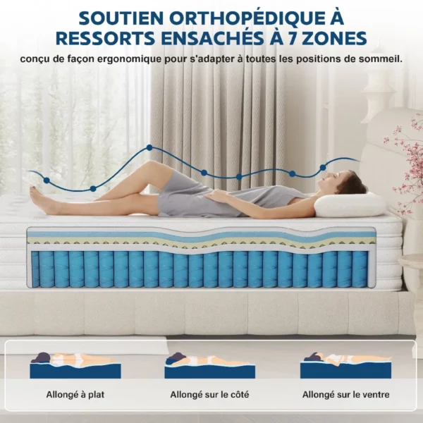 DEWINNER Matelas à Ressorts Ensachés